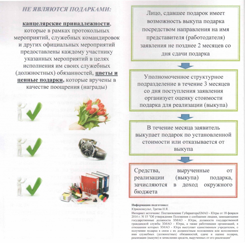 Выкуп подарка порядок Выкуп подарка порядок