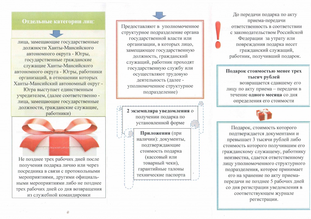 Новогодний мюзикл «Золушка едет на бал». Воспитателям Я лето маме подарю и подарю ладошку