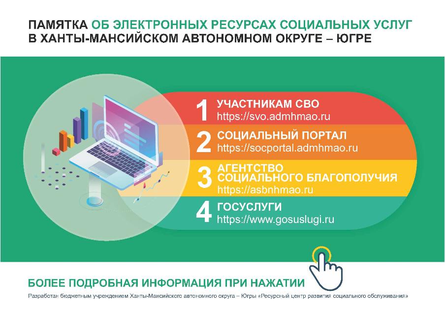 Памятка об электронных ресурсах