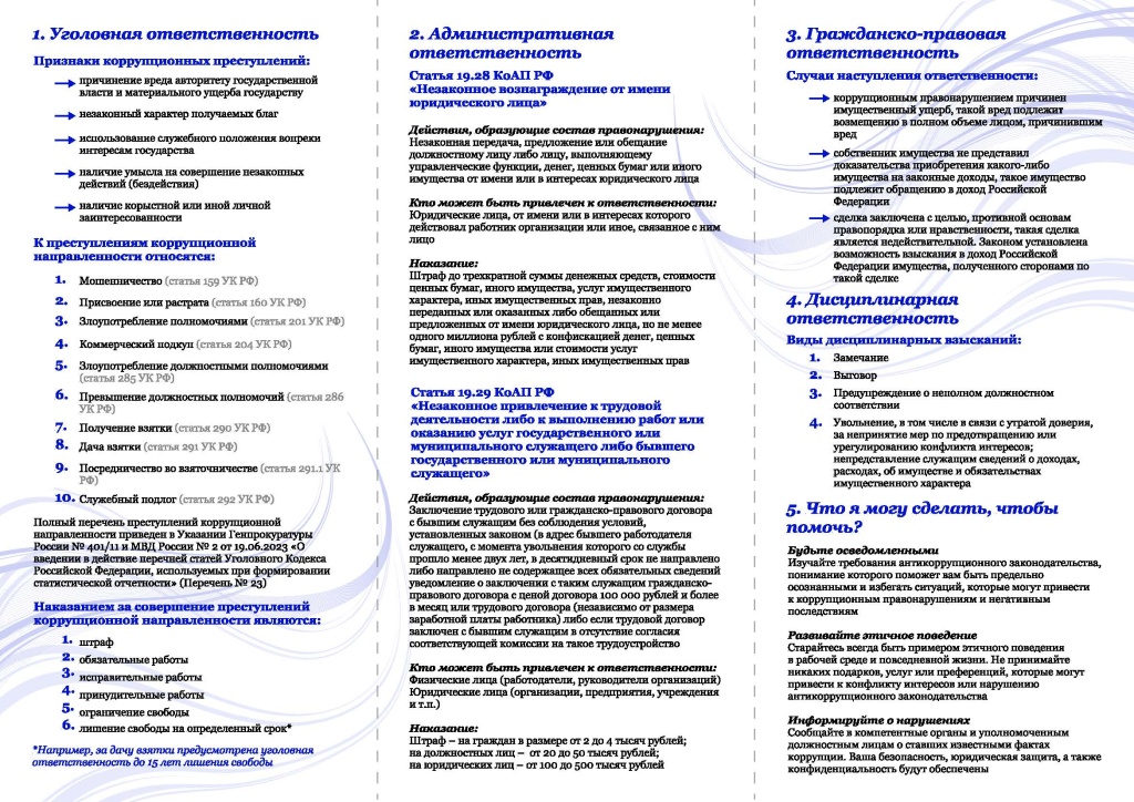 Ответственность за коррупционные правонарушения. Памятка (2).jpg